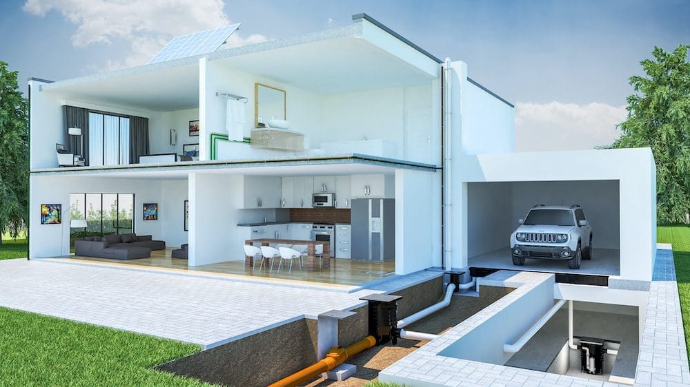 EGIC Komplette Lösungen für zu Hause